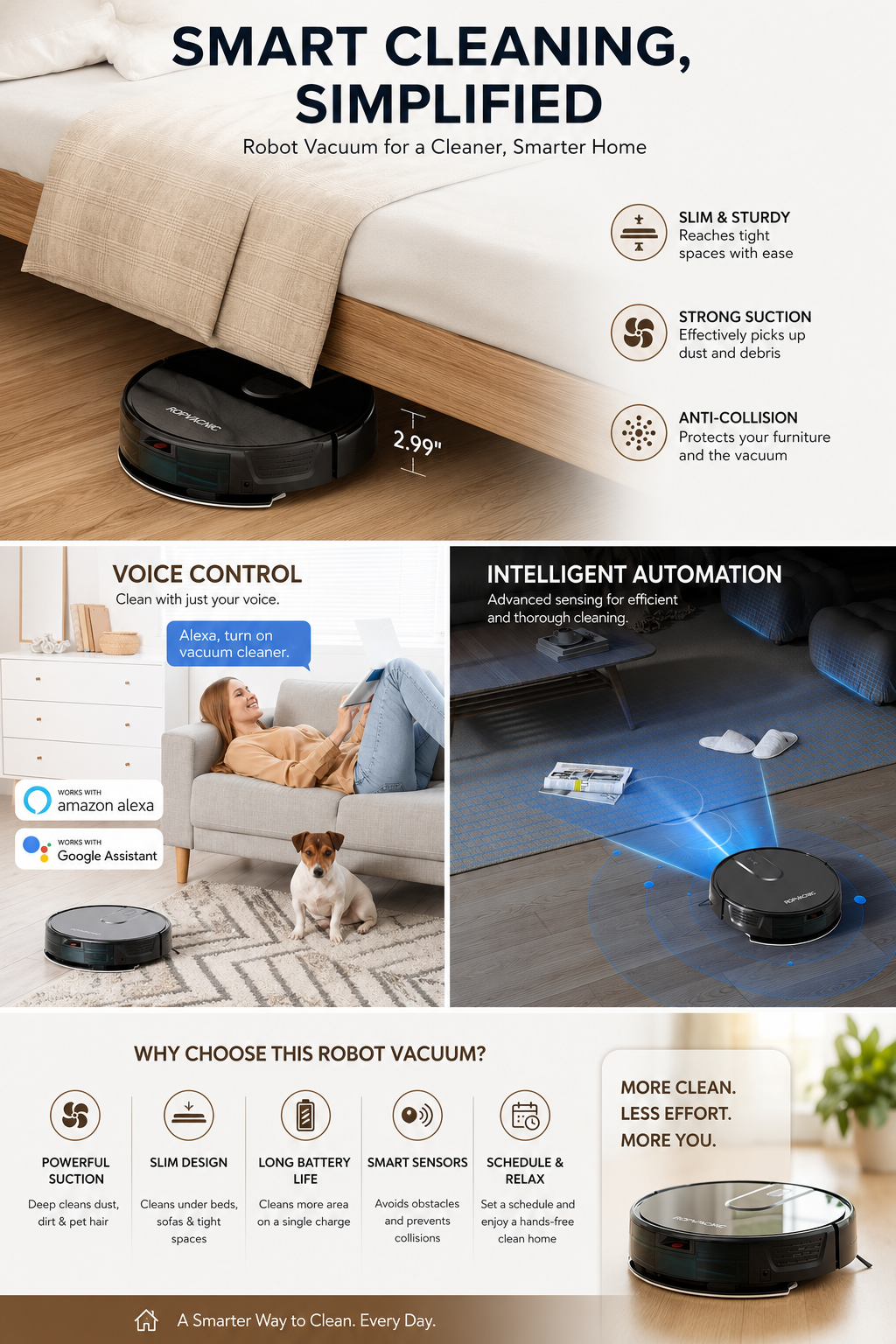 Robot Vacuum Cleaners: The Ultimate Guide to Smarter Home Cleaning (2026)